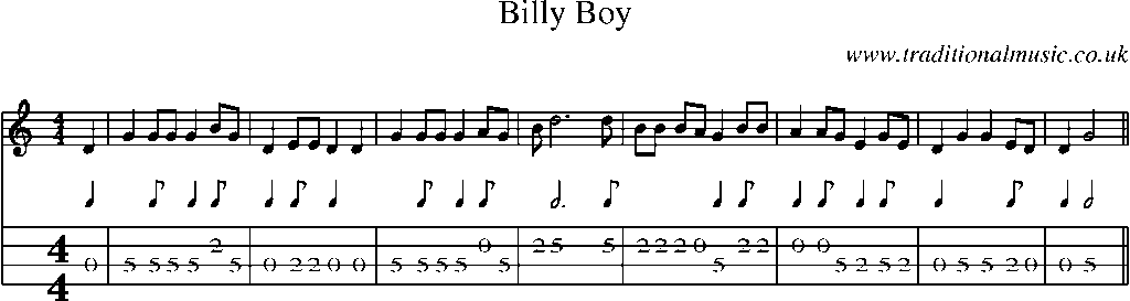 Mandolin Tab and Sheet Music for Billy Boy(1)