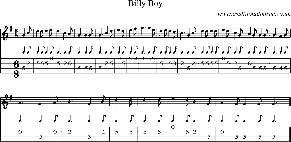 Mandolin Tab and Sheet Music for Billy Boy(11)