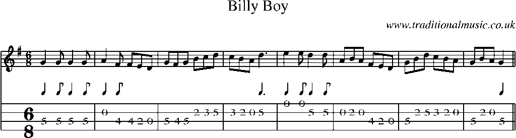 Mandolin Tab and Sheet Music for Billy Boy(2)