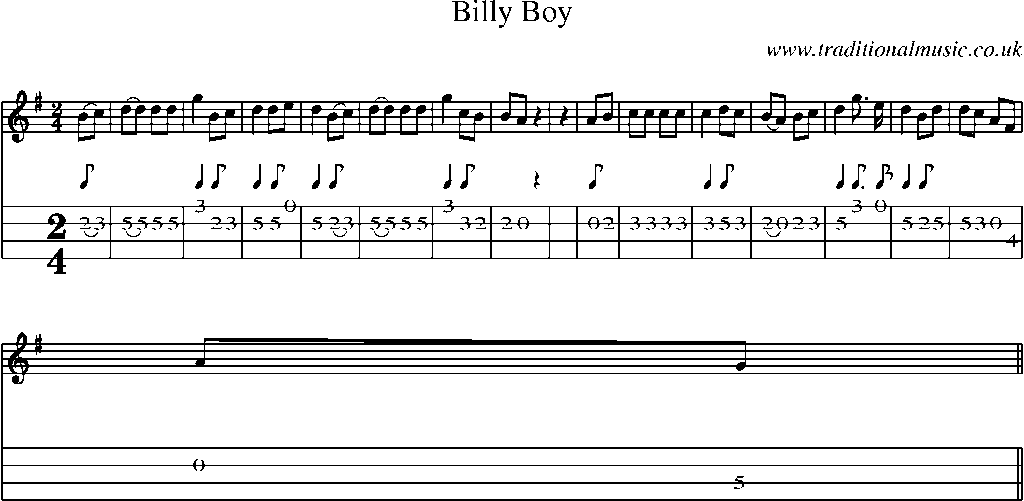 Mandolin Tab and Sheet Music for Billy Boy(3)