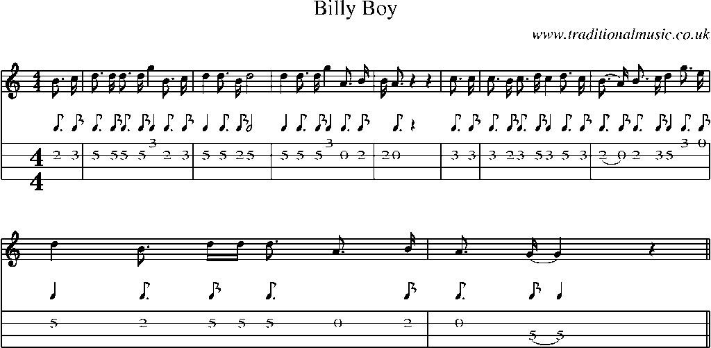 Mandolin Tab and Sheet Music for Billy Boy(4)