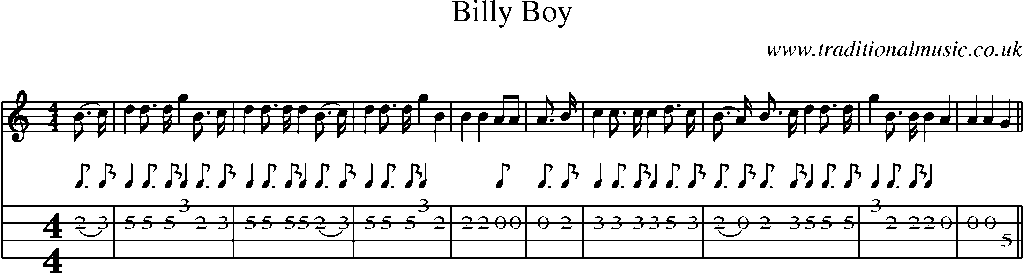 Mandolin Tab and Sheet Music for Billy Boy(5)