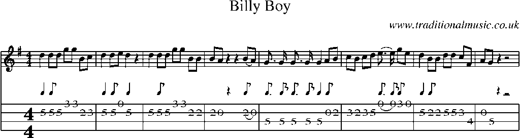 Mandolin Tab and Sheet Music for Billy Boy(7)