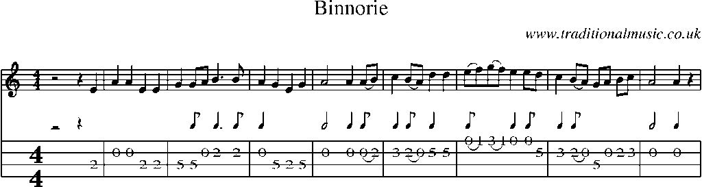 Mandolin Tab and Sheet Music for Binnorie(1)