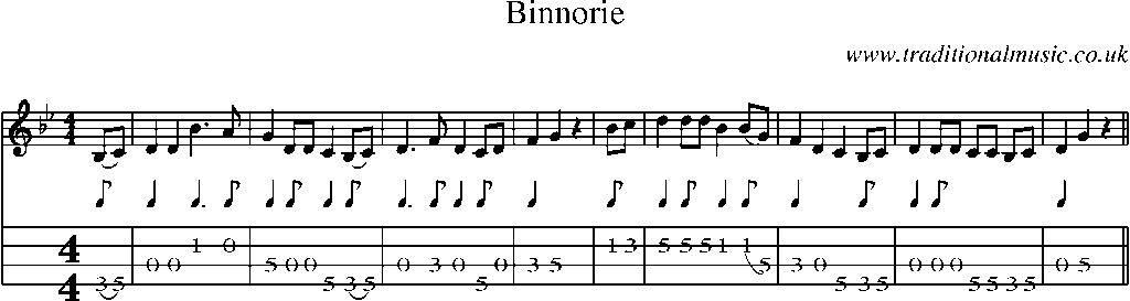 Mandolin Tab and Sheet Music for Binnorie(2)