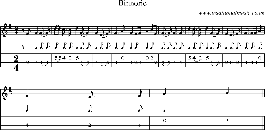 Mandolin Tab and Sheet Music for Binnorie(3)