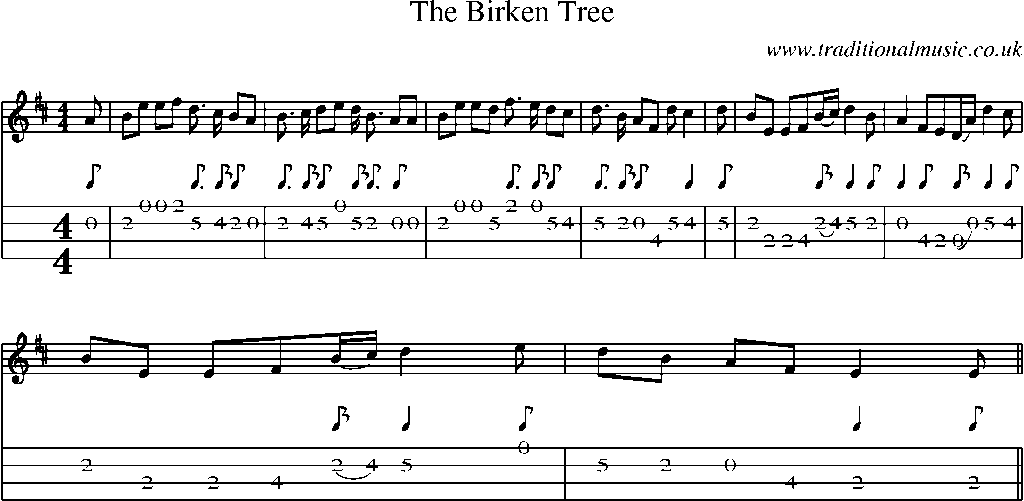 Mandolin Tab and Sheet Music for The Birken Tree