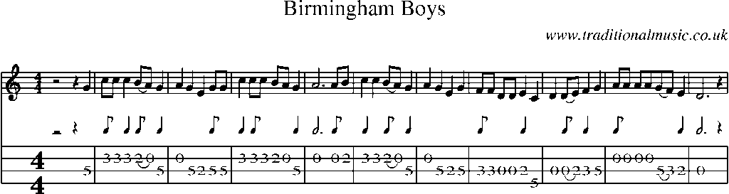 Mandolin Tab and Sheet Music for Birmingham Boys