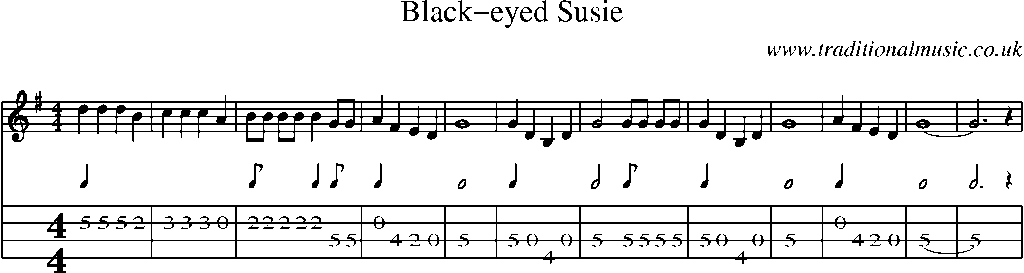 Mandolin Tab and Sheet Music for Black-eyed Susie
