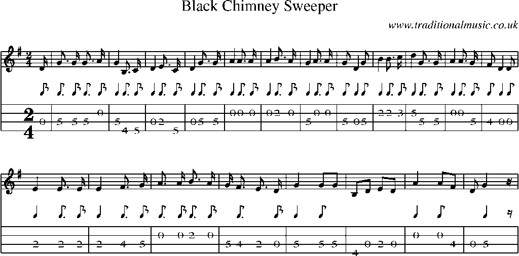 Mandolin Tab and Sheet Music for Black Chimney Sweeper
