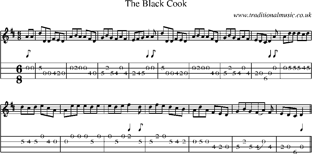 Mandolin Tab and Sheet Music for The Black Cook