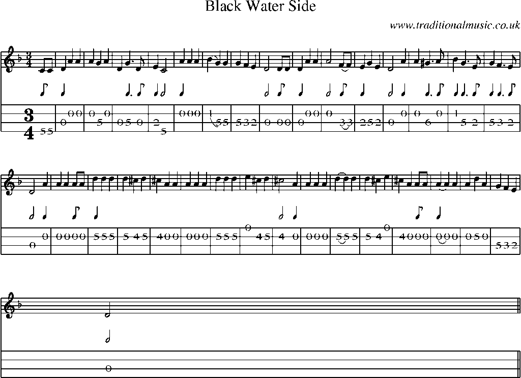 Mandolin Tab and Sheet Music for Black Water Side
