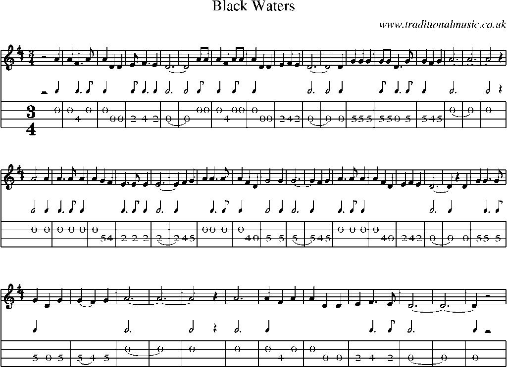 Mandolin Tab and Sheet Music for Black Waters