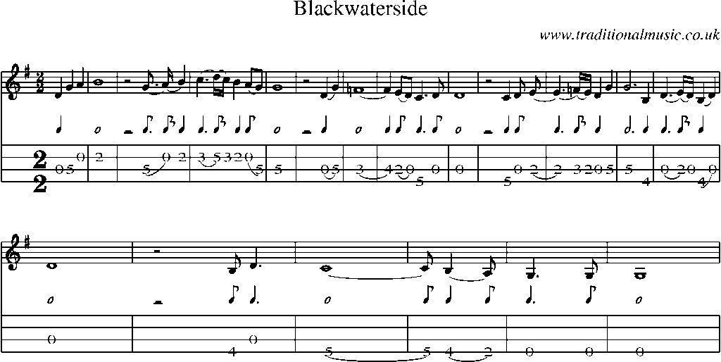 Mandolin Tab and Sheet Music for Blackwaterside