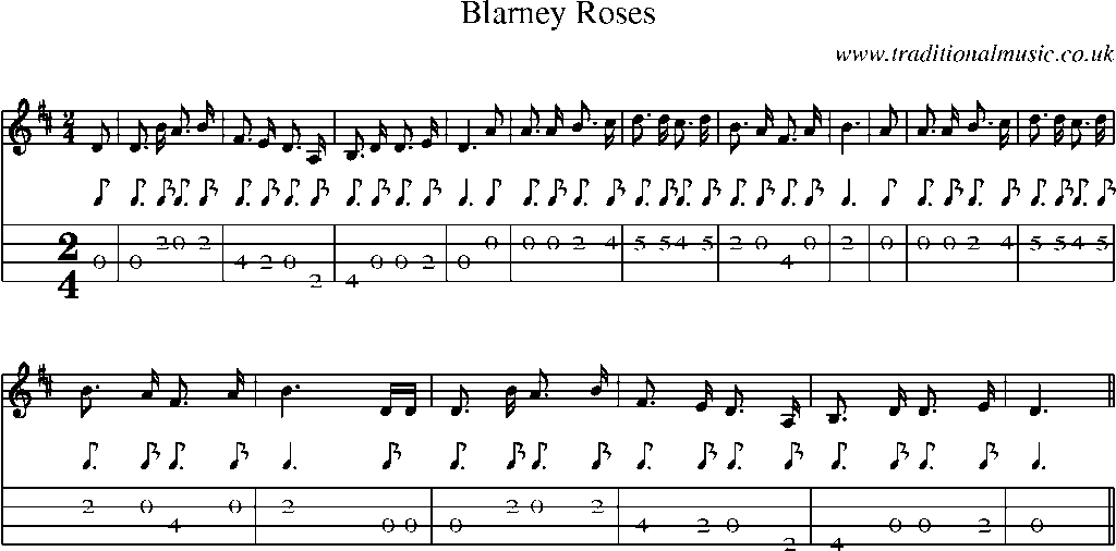 Mandolin Tab and Sheet Music for Blarney Roses