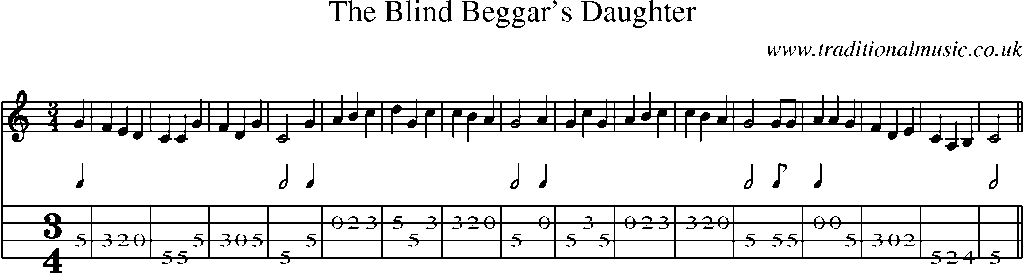 Mandolin Tab and Sheet Music for The Blind Beggar's Daughter