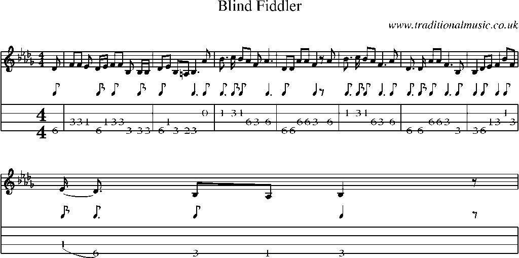 Mandolin Tab and Sheet Music for Blind Fiddler