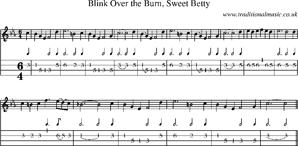 Mandolin Tab and Sheet Music for Blink Over The Burn, Sweet Betty