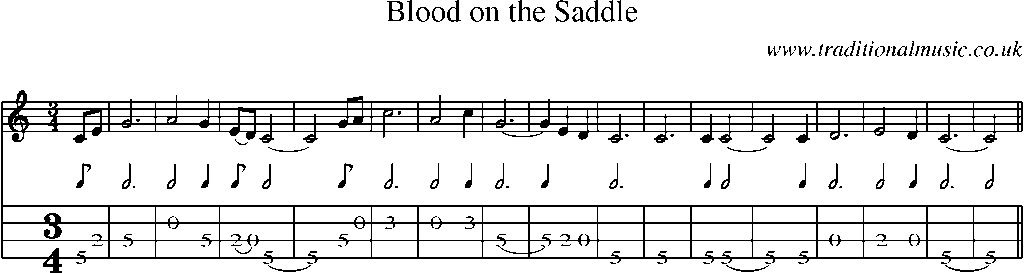 Mandolin Tab and Sheet Music for Blood On The Saddle