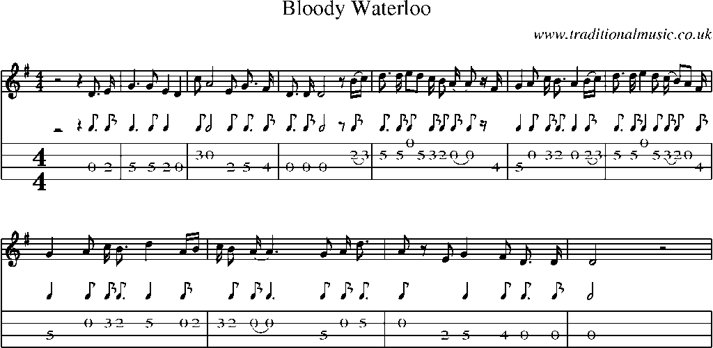 Mandolin Tab and Sheet Music for Bloody Waterloo