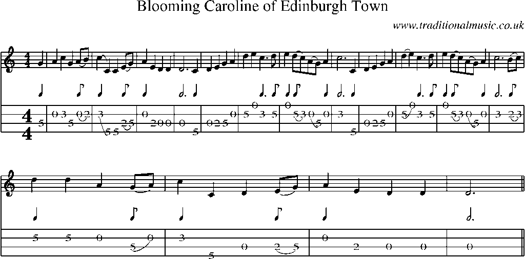 Mandolin Tab and Sheet Music for Blooming Caroline Of Edinburgh Town