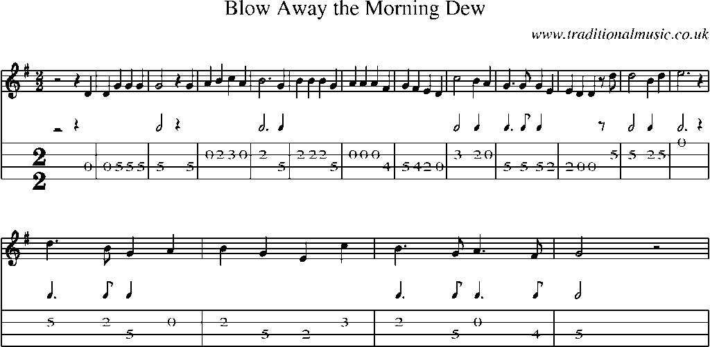 Mandolin Tab and Sheet Music for Blow Away The Morning Dew