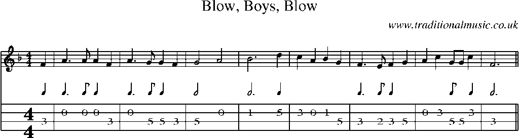 Mandolin Tab and Sheet Music for Blow, Boys, Blow(1)