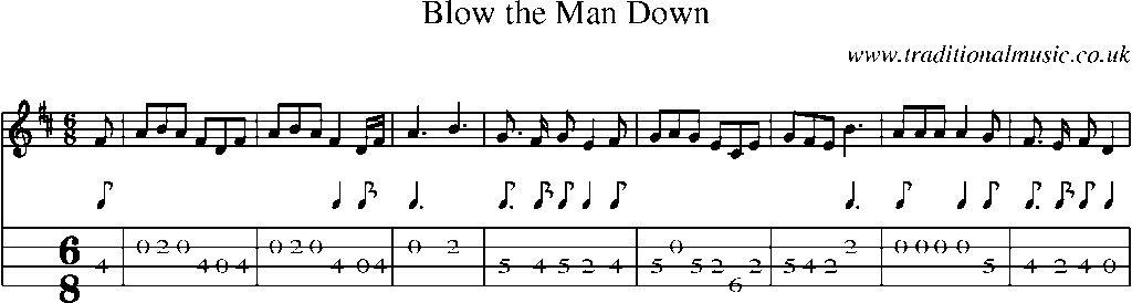 Mandolin Tab and Sheet Music for Blow The Man Down