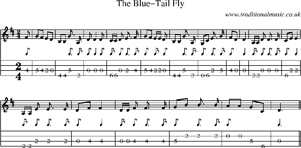Mandolin Tab and Sheet Music for The Blue-tail Fly