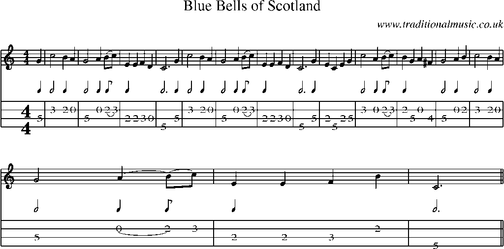 Mandolin Tab and Sheet Music for Blue Bells Of Scotland