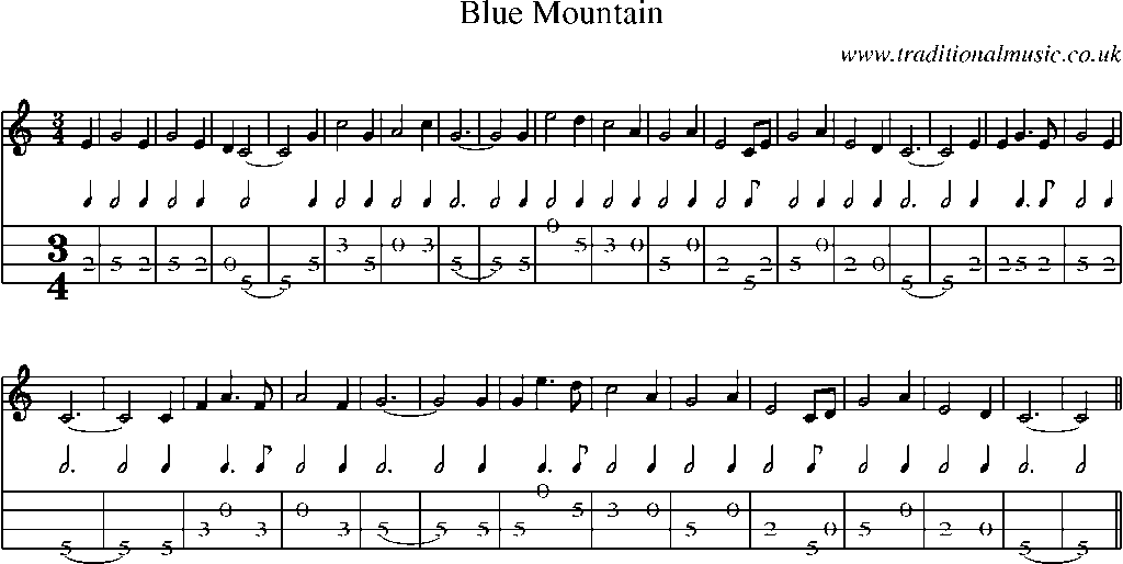 Mandolin Tab and Sheet Music for Blue Mountain