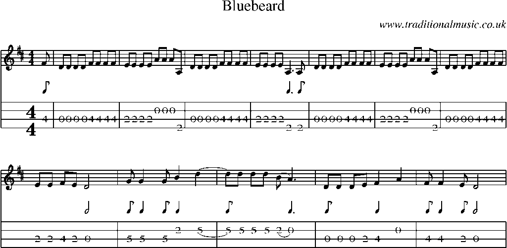 Mandolin Tab and Sheet Music for Bluebeard
