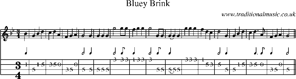 Mandolin Tab and Sheet Music for Bluey Brink