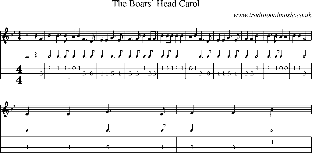 Mandolin Tab and Sheet Music for The Boars' Head Carol