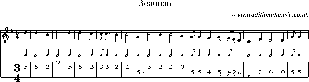 Mandolin Tab and Sheet Music for Boatman