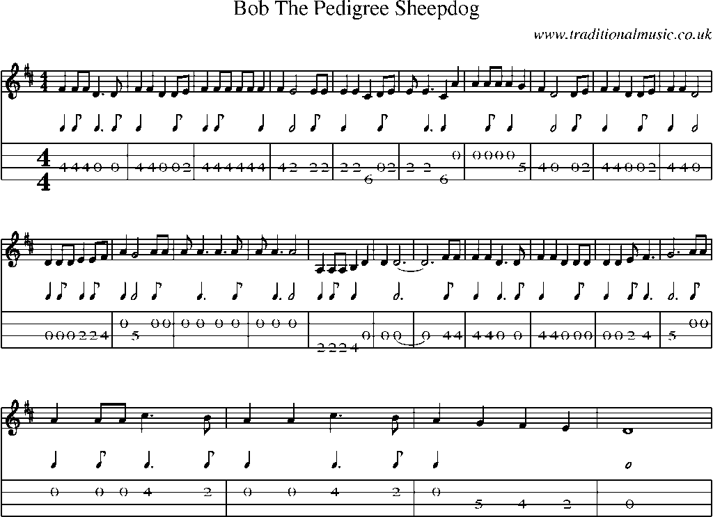 Mandolin Tab and Sheet Music for Bob The Pedigree Sheepdog