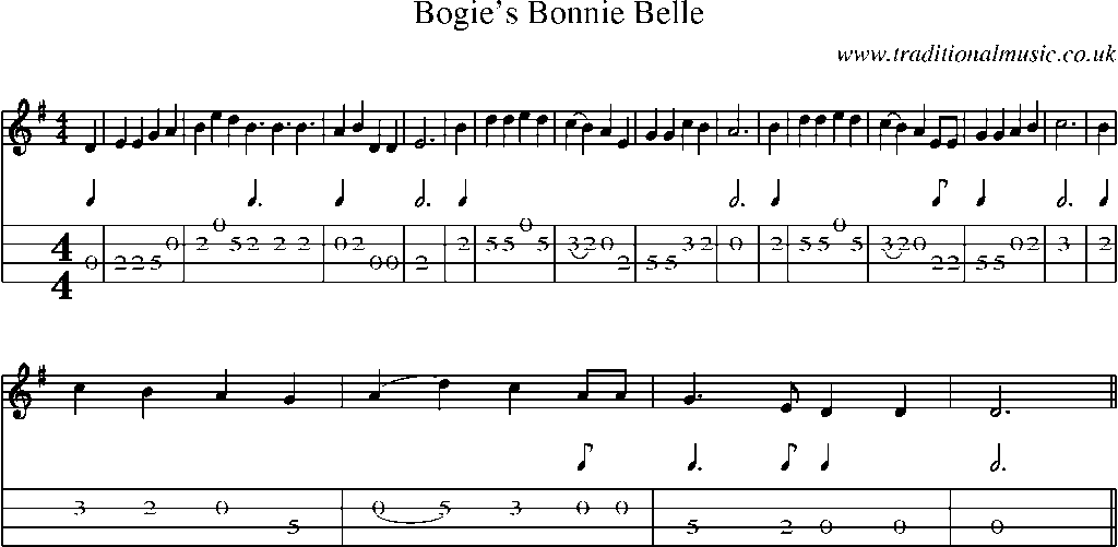 Mandolin Tab and Sheet Music for Bogie's Bonnie Belle