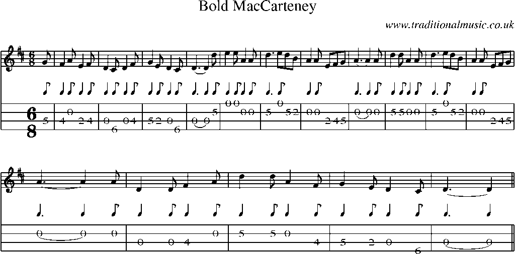 Mandolin Tab and Sheet Music for Bold Maccarteney