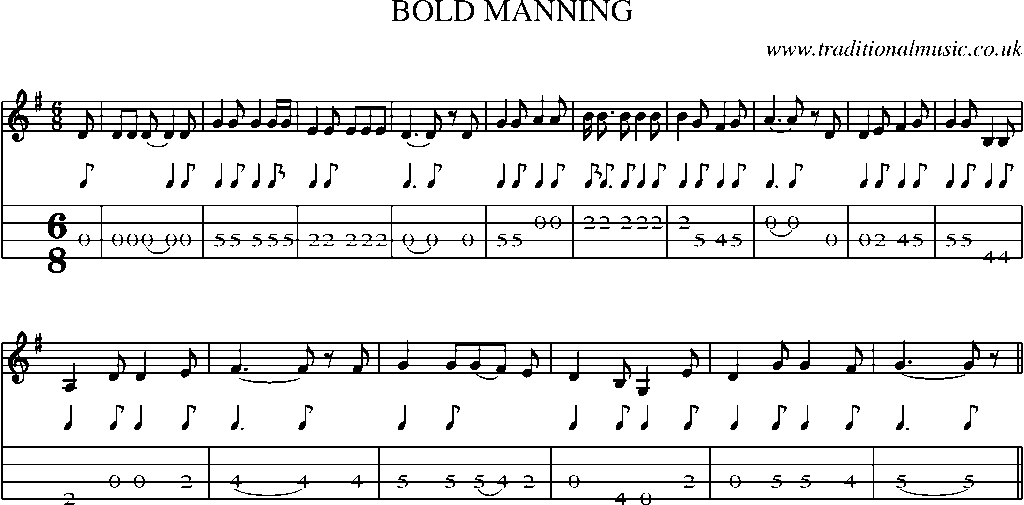 Mandolin Tab and Sheet Music for Bold Manning
