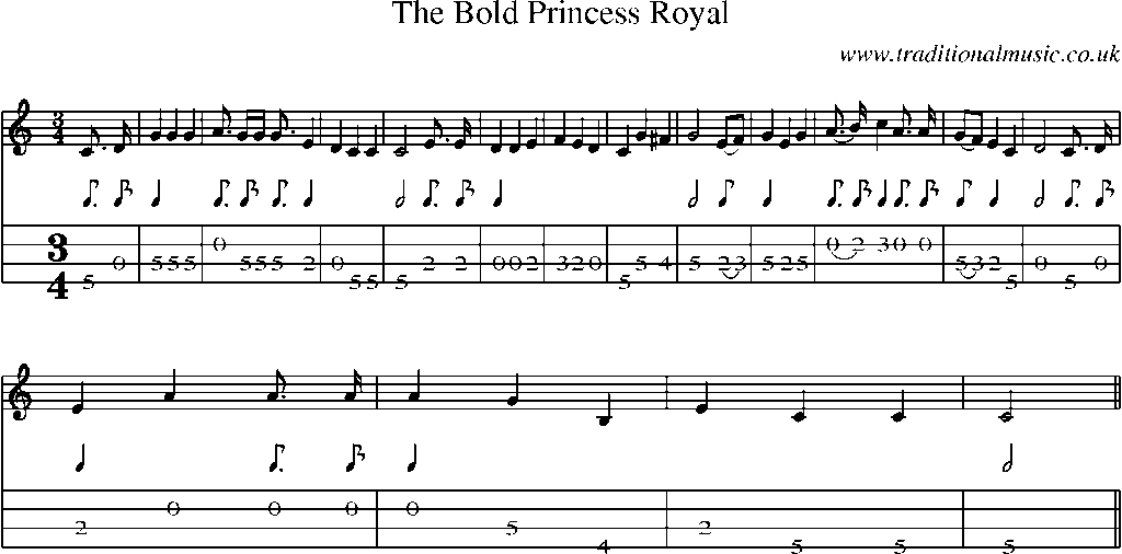 Mandolin Tab and Sheet Music for The Bold Princess Royal(1)
