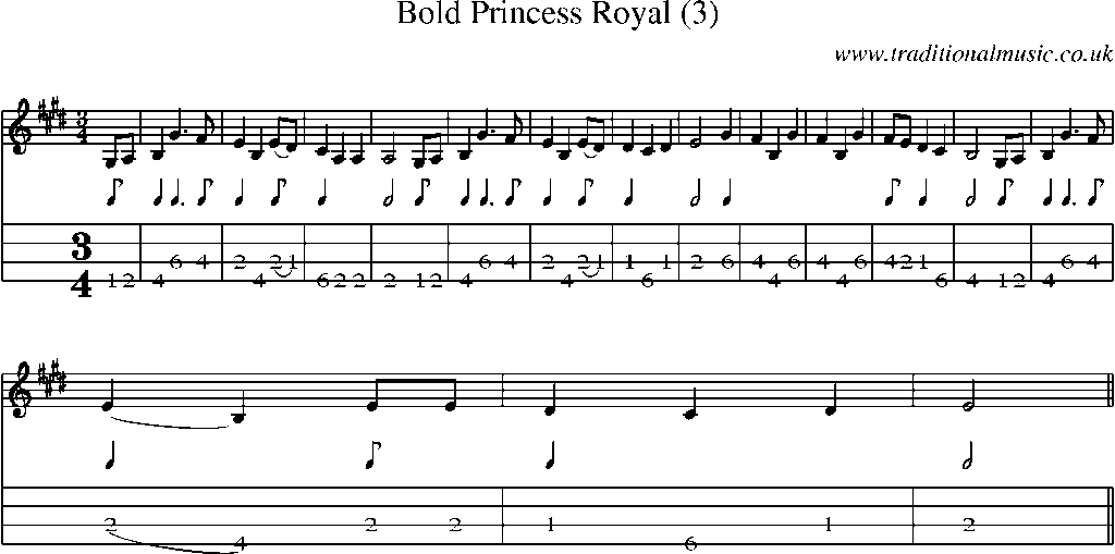 Mandolin Tab and Sheet Music for Bold Princess Royal (3)