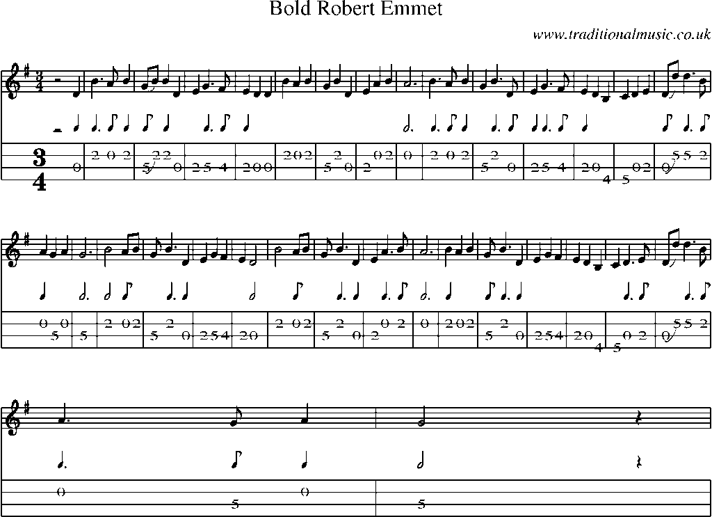 Mandolin Tab and Sheet Music for Bold Robert Emmet