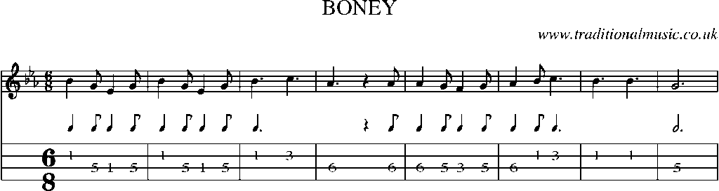 Mandolin Tab and Sheet Music for Boney