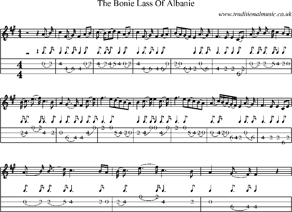 Mandolin Tab and Sheet Music for The Bonie Lass Of Albanie
