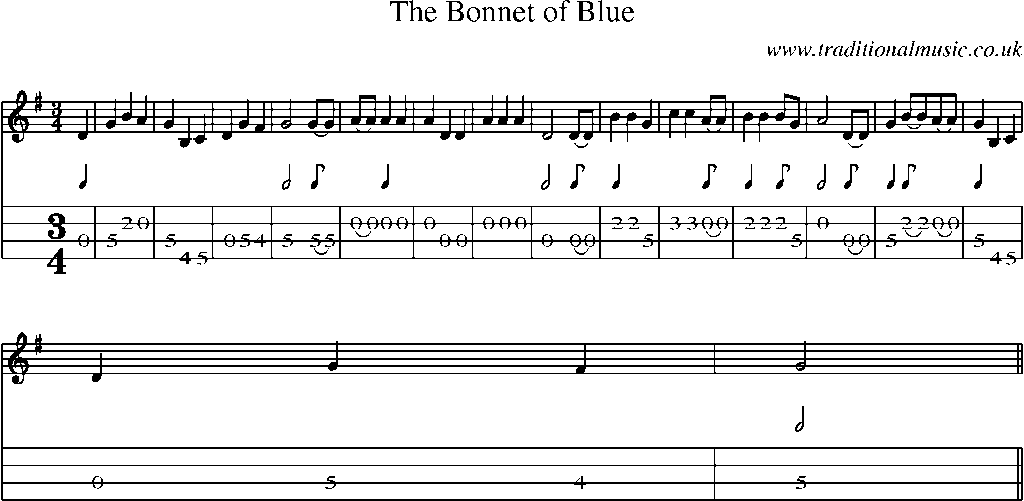 Mandolin Tab and Sheet Music for The Bonnet Of Blue
