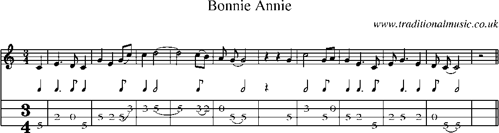 Mandolin Tab and Sheet Music for Bonnie Annie