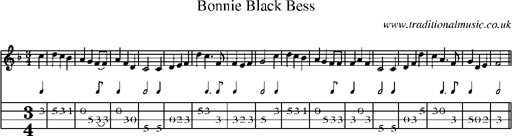 Mandolin Tab and Sheet Music for Bonnie Black Bess(1)