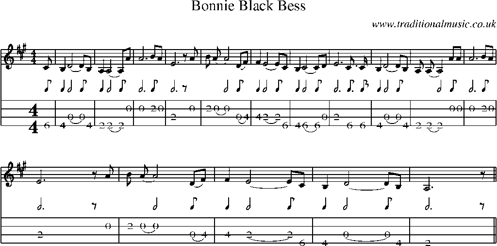 Mandolin Tab and Sheet Music for Bonnie Black Bess