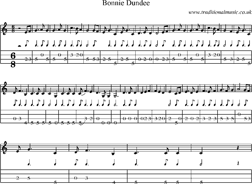 Mandolin Tab and Sheet Music for Bonnie Dundee