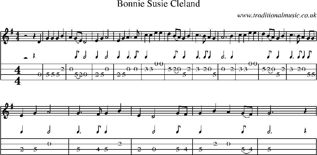Mandolin Tab and Sheet Music for Bonnie Susie Cleland